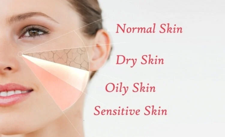 How to determine your skin type